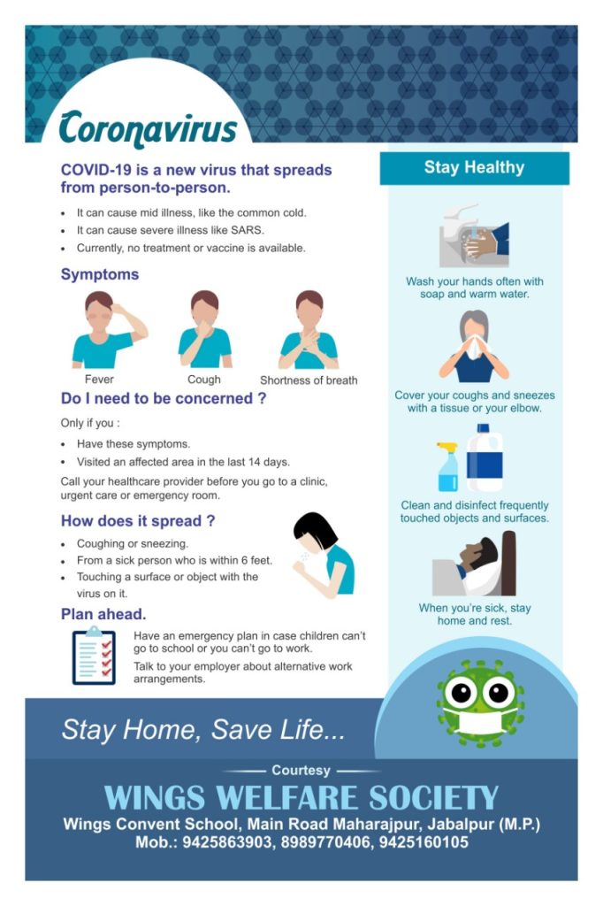 Protect Yourself from CoronaVirus